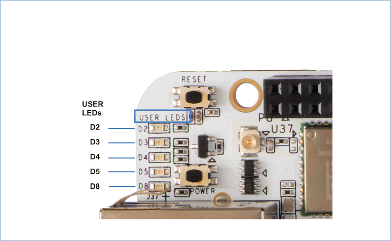 beaglebone ai connector placement